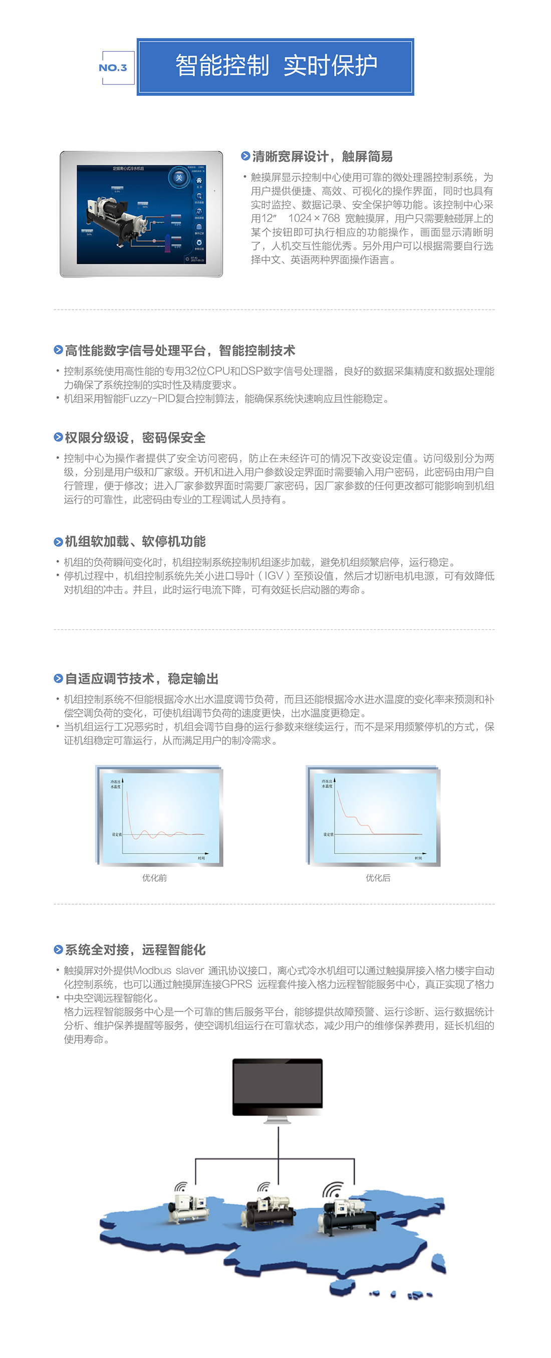 CVE系列永磁同步變頻離心式冷水機組