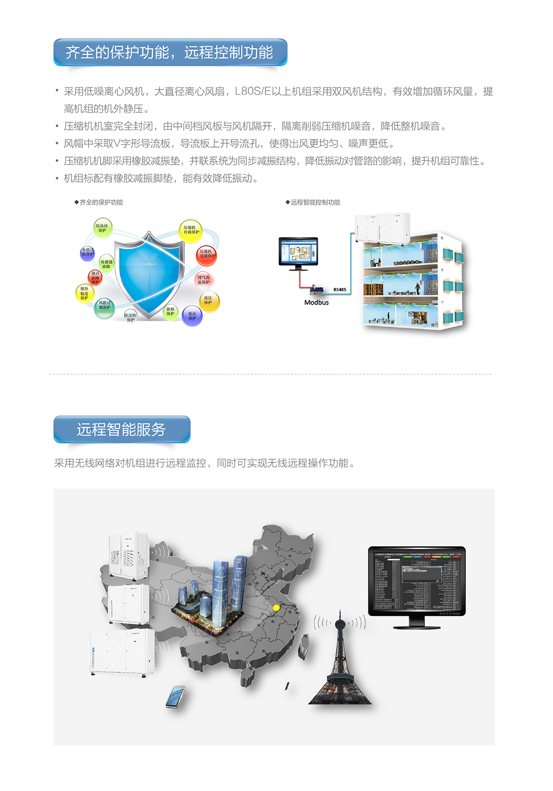 DL系列水冷單元式空調(diào)機組